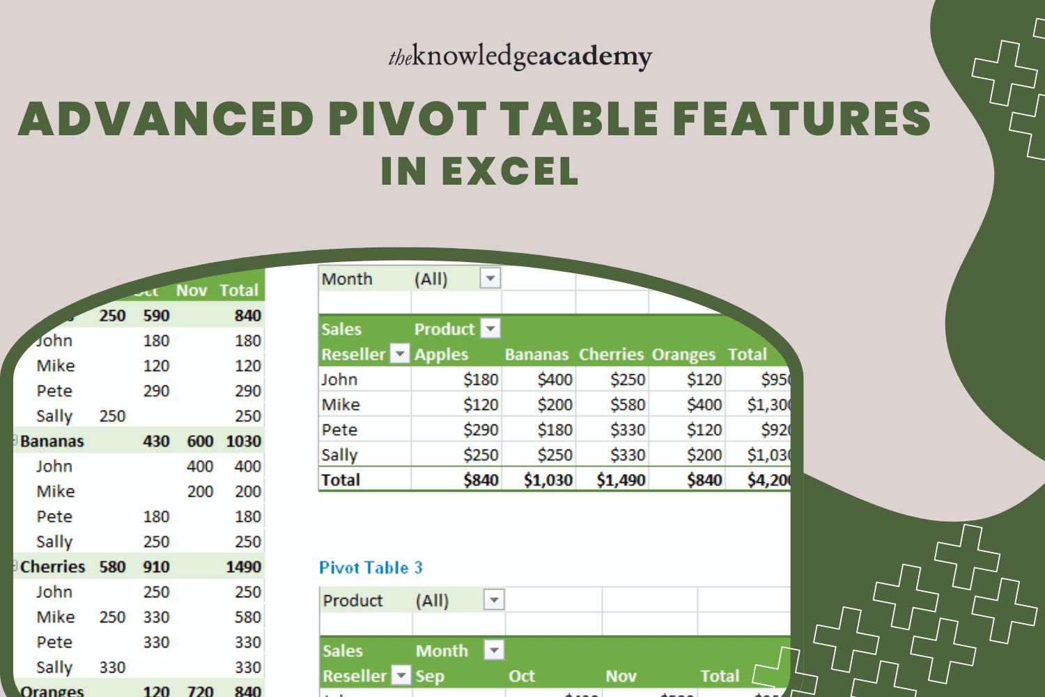 Pivot table