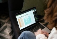 build your online strategy