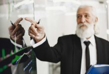 build your online strategy