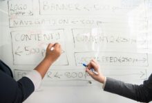 drive your digital strategy brand ggrill web experts