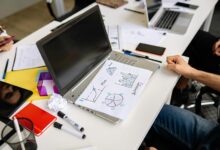 improve your digital strategy solutions